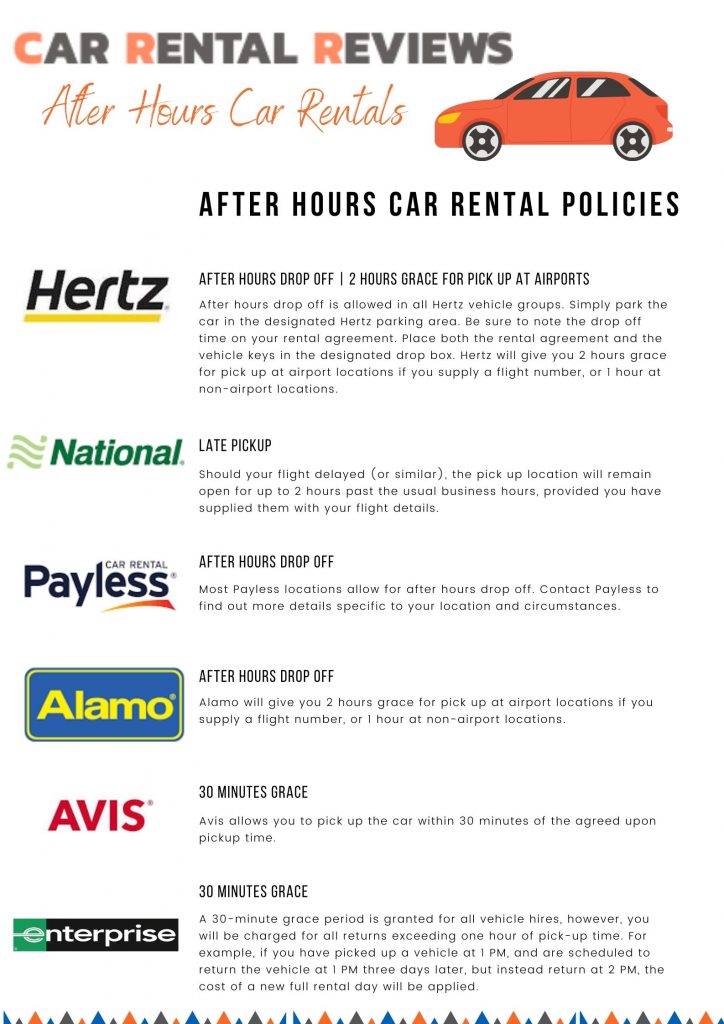 Rent a car after hours Is that really do able PLUS Cheat Sheet