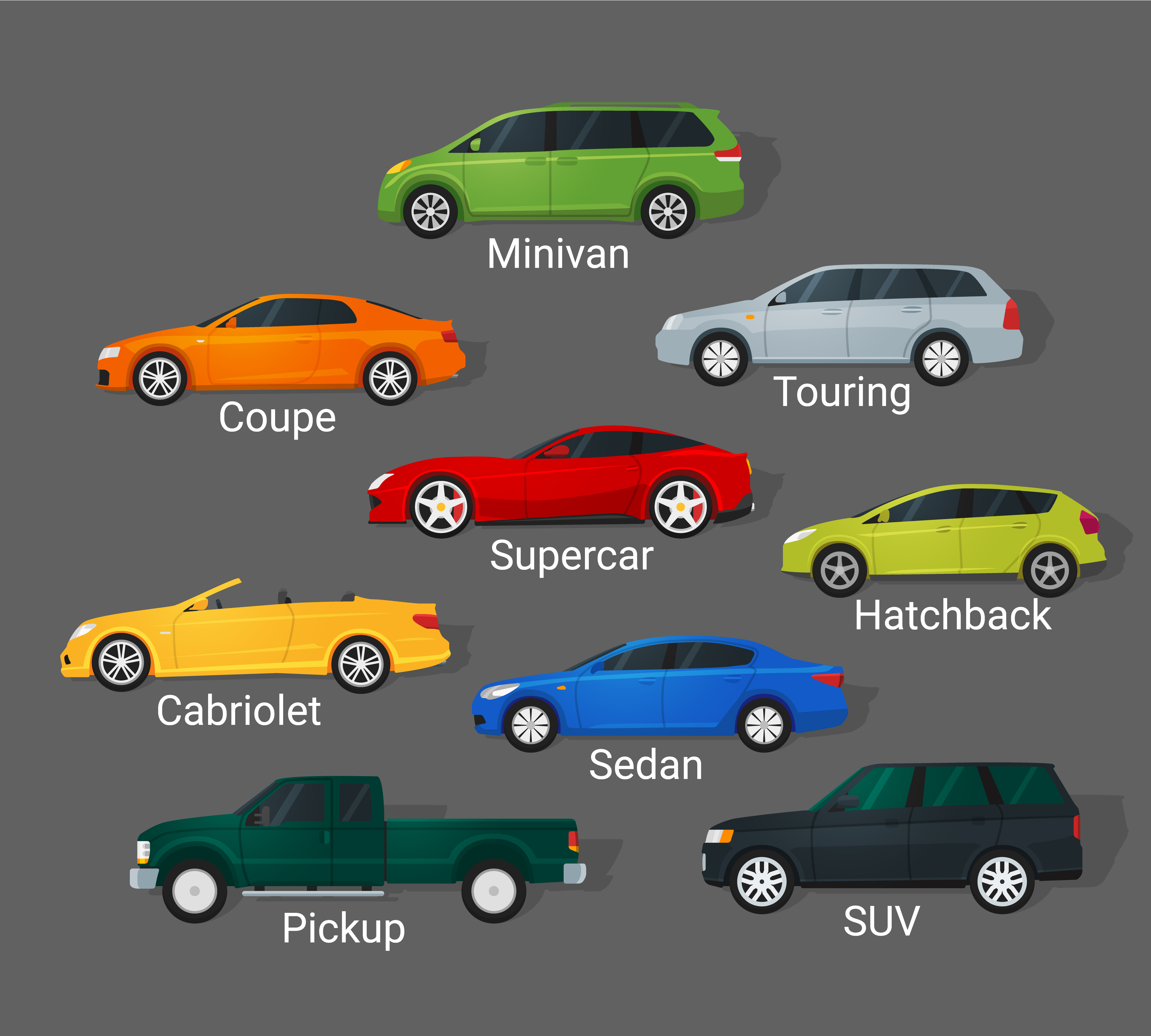 Different Types of Rental Cars